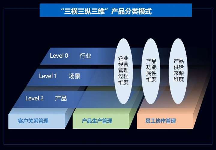 康华股份冲击北交所：交易所追问其技术先进