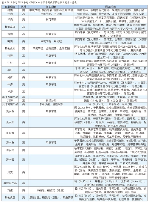 中国绿岛科技：2025年中期净利润431